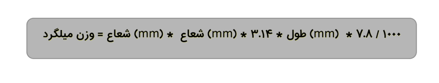 فرمول محاسبه وزن میلگرد باتوجه به استاندارد ISO3132