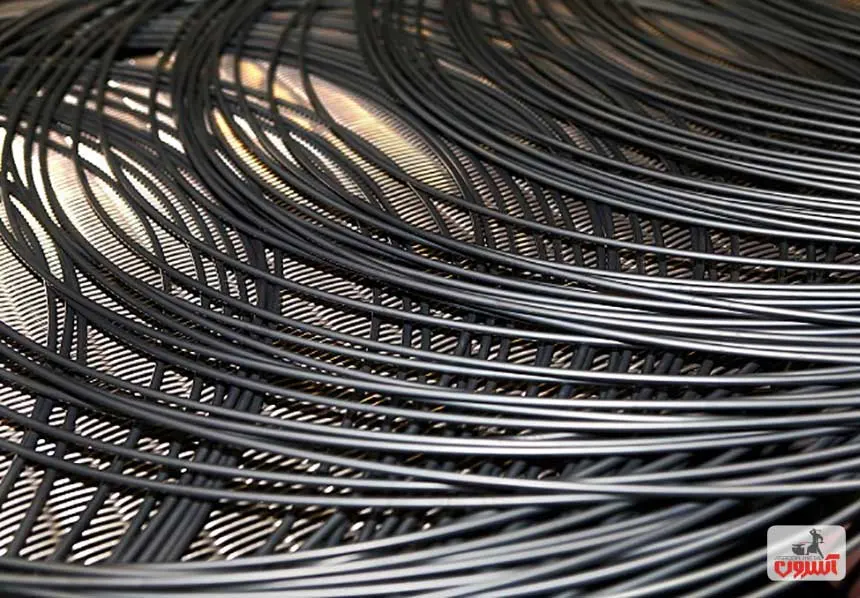 مفتول تولید شده از میلگرد کلاف