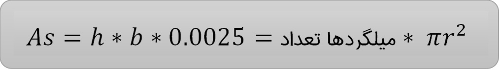فرمول محاسبه تعداد میلگردها موردنیاز در فوندانسیون 