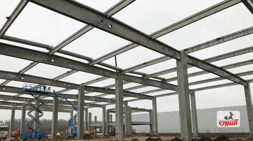 انواع تیرآهن بلژیکی