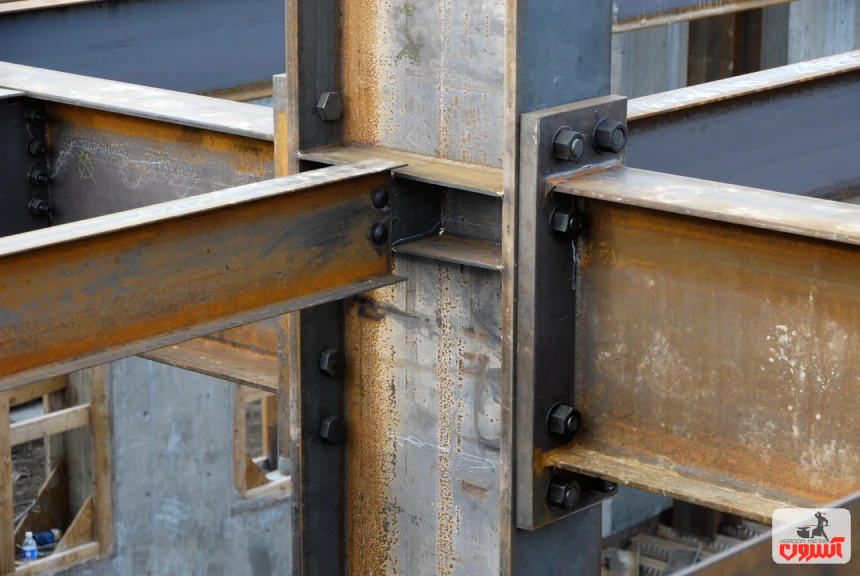 تیرآهن یا تیر ورق