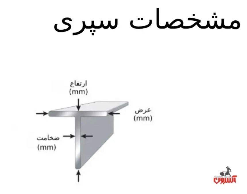 شکل ظاهری و مشخصات سپری