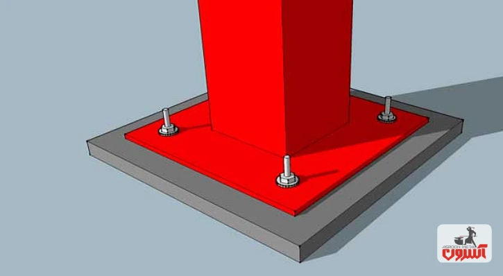 بیس پلیت یا صفحه ستون