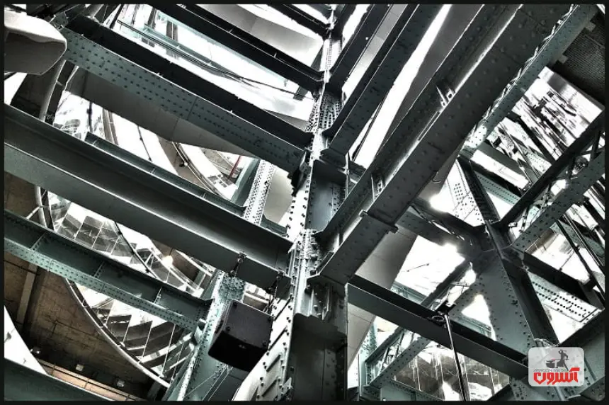 موارد استفاه از تیرآهن