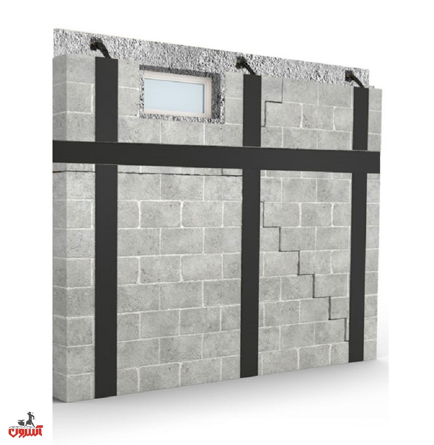 وال پست دیوار