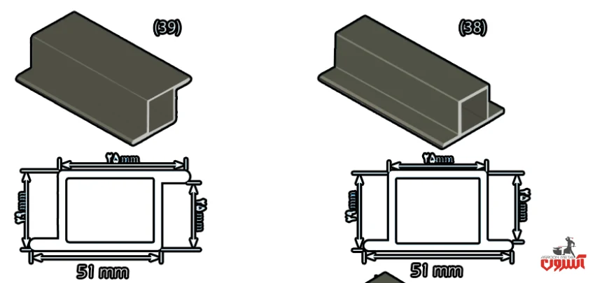تصویر انواع پروفیل لنگه دری