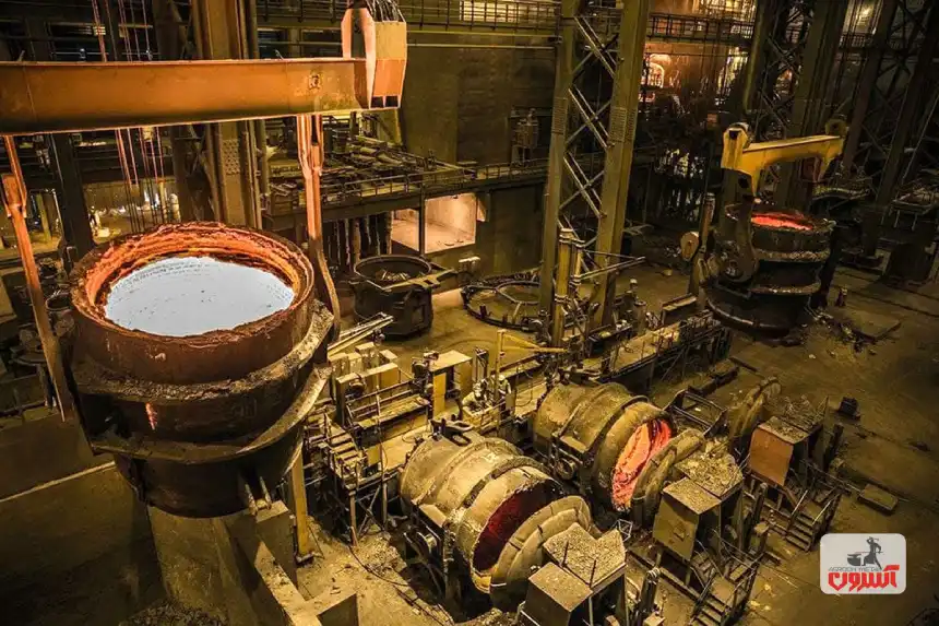 زیرمجموعه های فولاد مبارکه