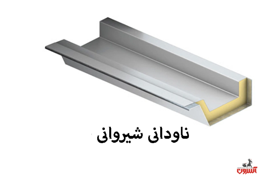 ناودانی شیروانی