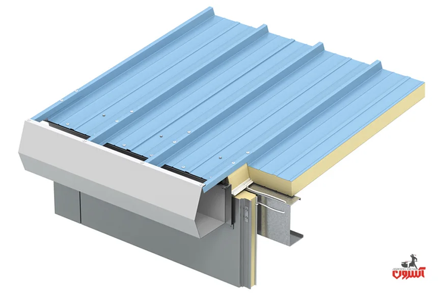 ناودانی شیروانی لندنی