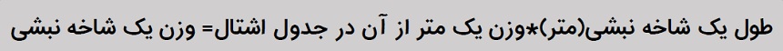 فرمول محسابه وزن نبشی با استفاده از جدول اشتال