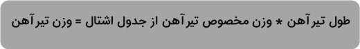 فرمول محاسبه وزن تیرآهن