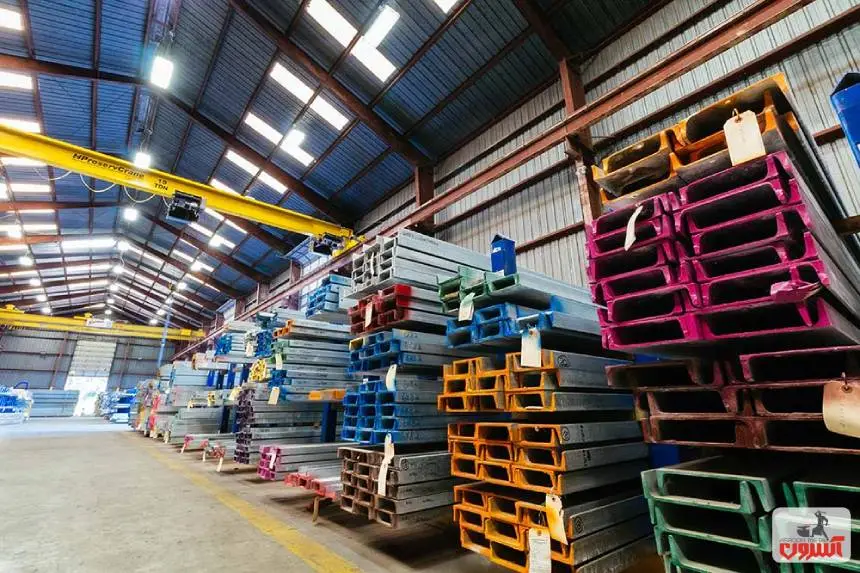 دسته بندی ناودانی