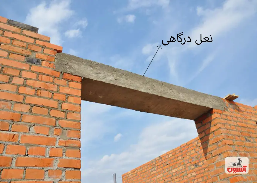 نحوه قرارگیری نعل درگاهی