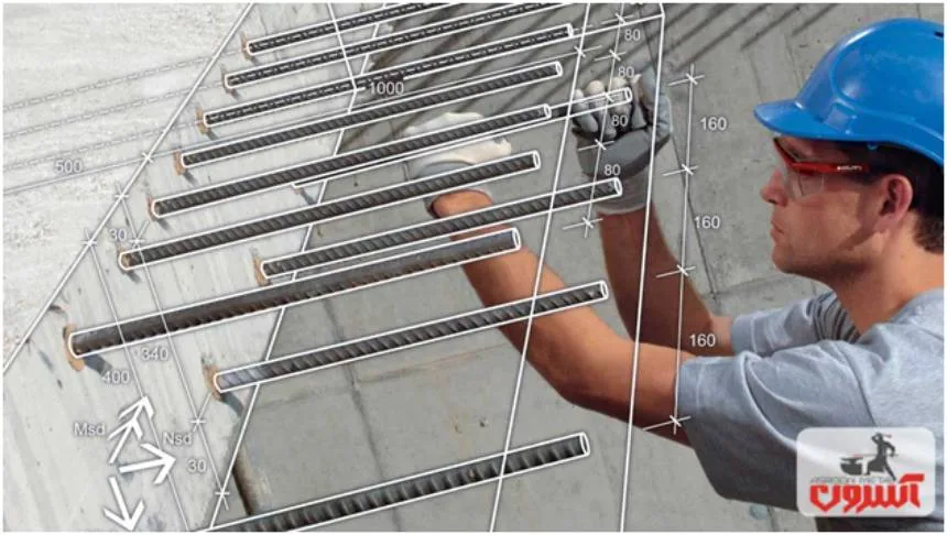 کاشت میلگرد در بتن