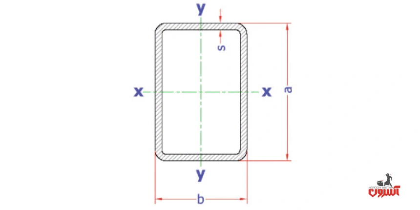 مشخصات قوطی پروفیل مستطیلی در جدول اشتال