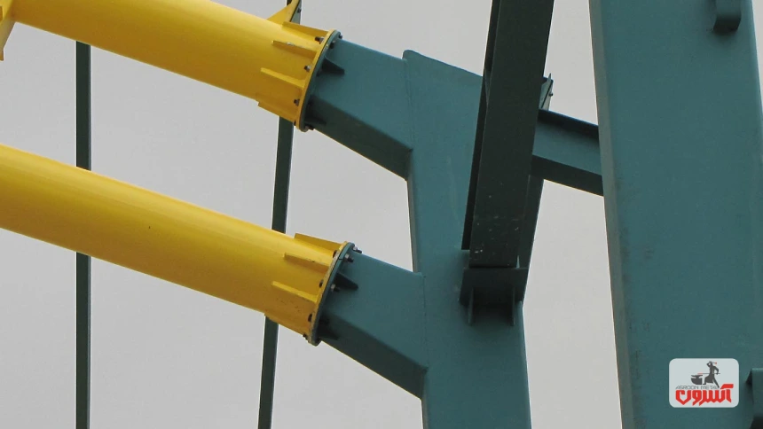 اتصال بادبند