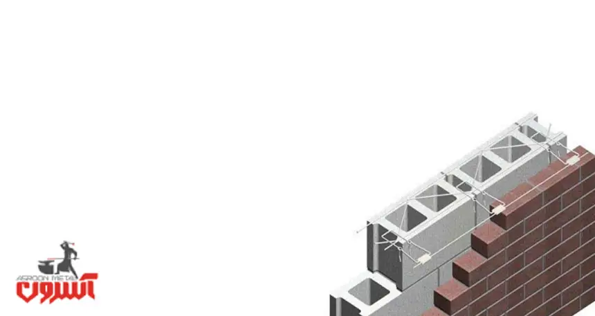 نحوه اجرای وال پست