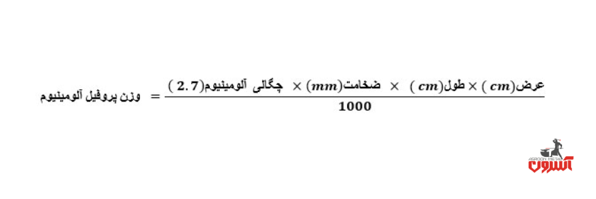 فرمول محاسبه وزن پروفیل زد